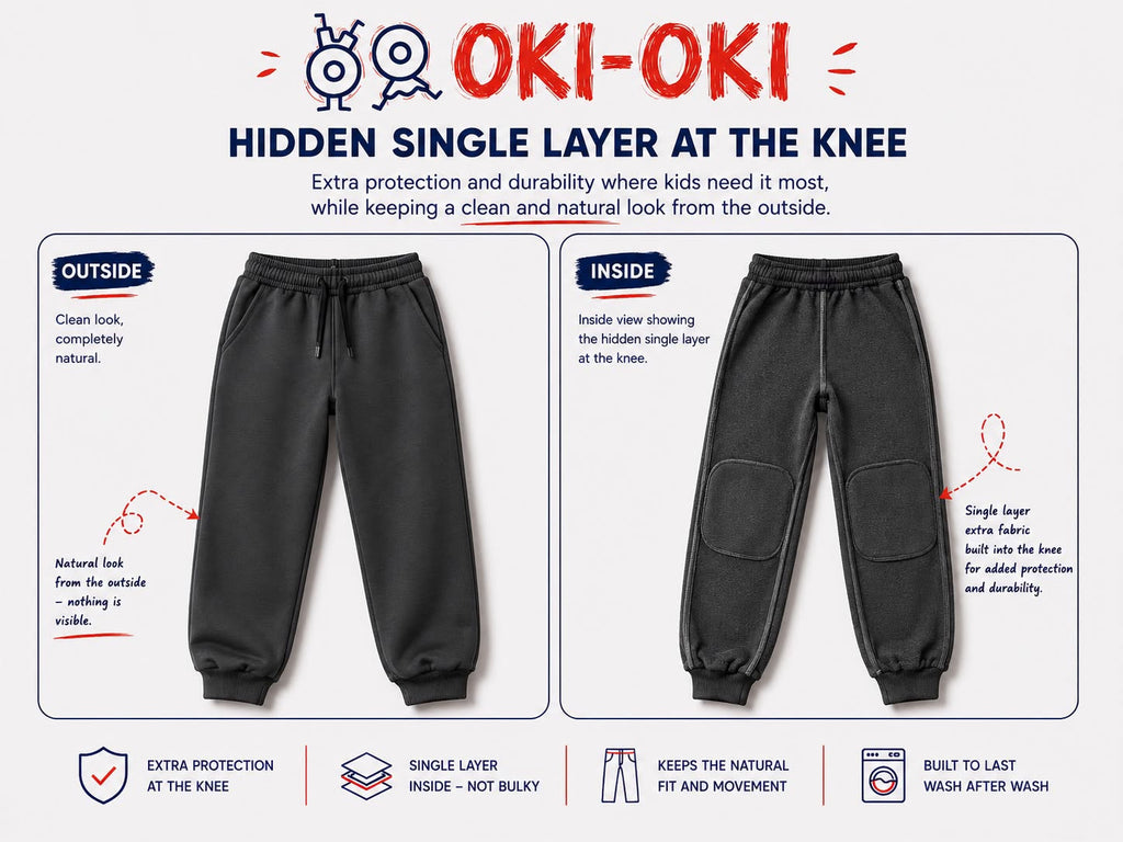 Core Midweight Jogger – Grey